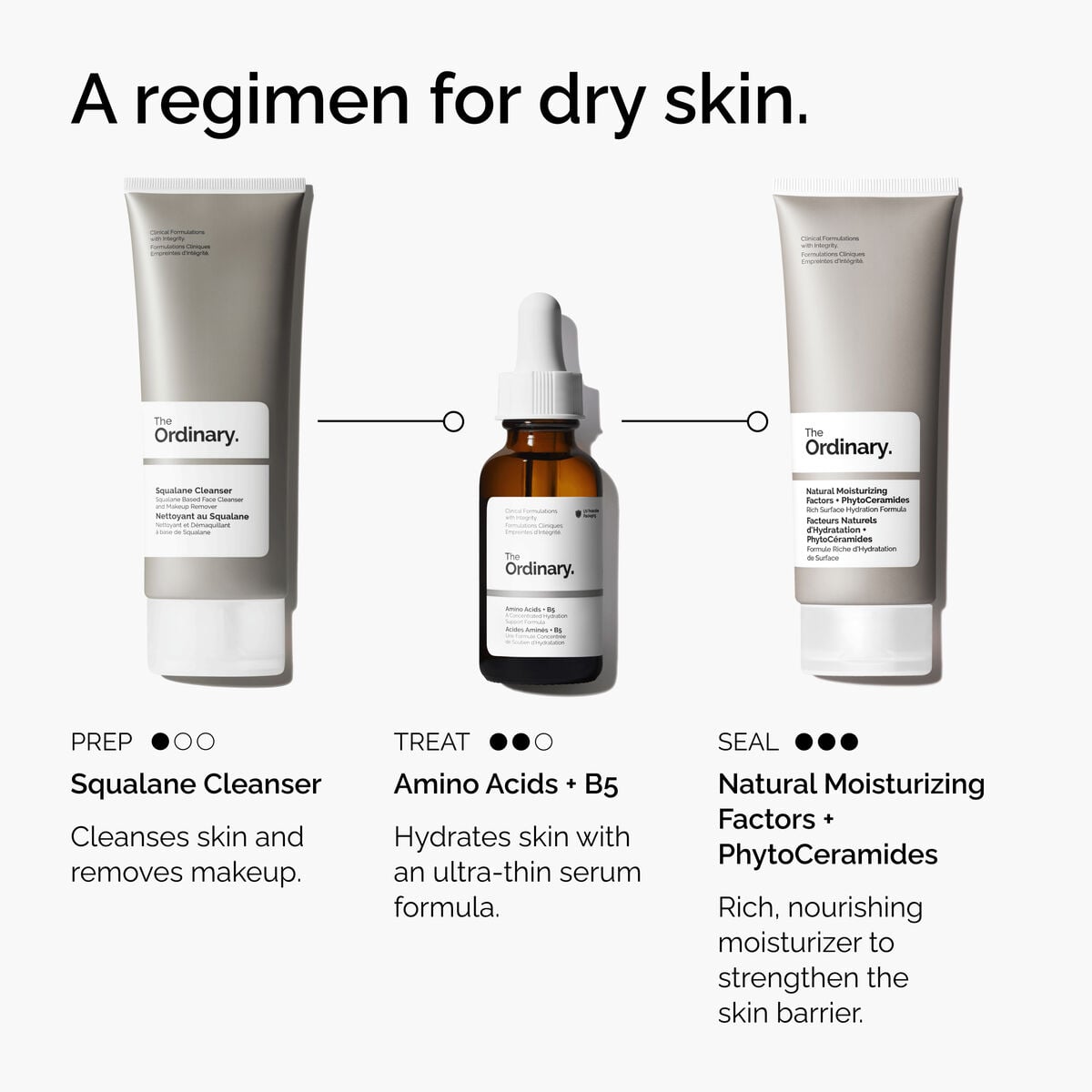 Amino Acids + B5 Targeted Serum Care Y8