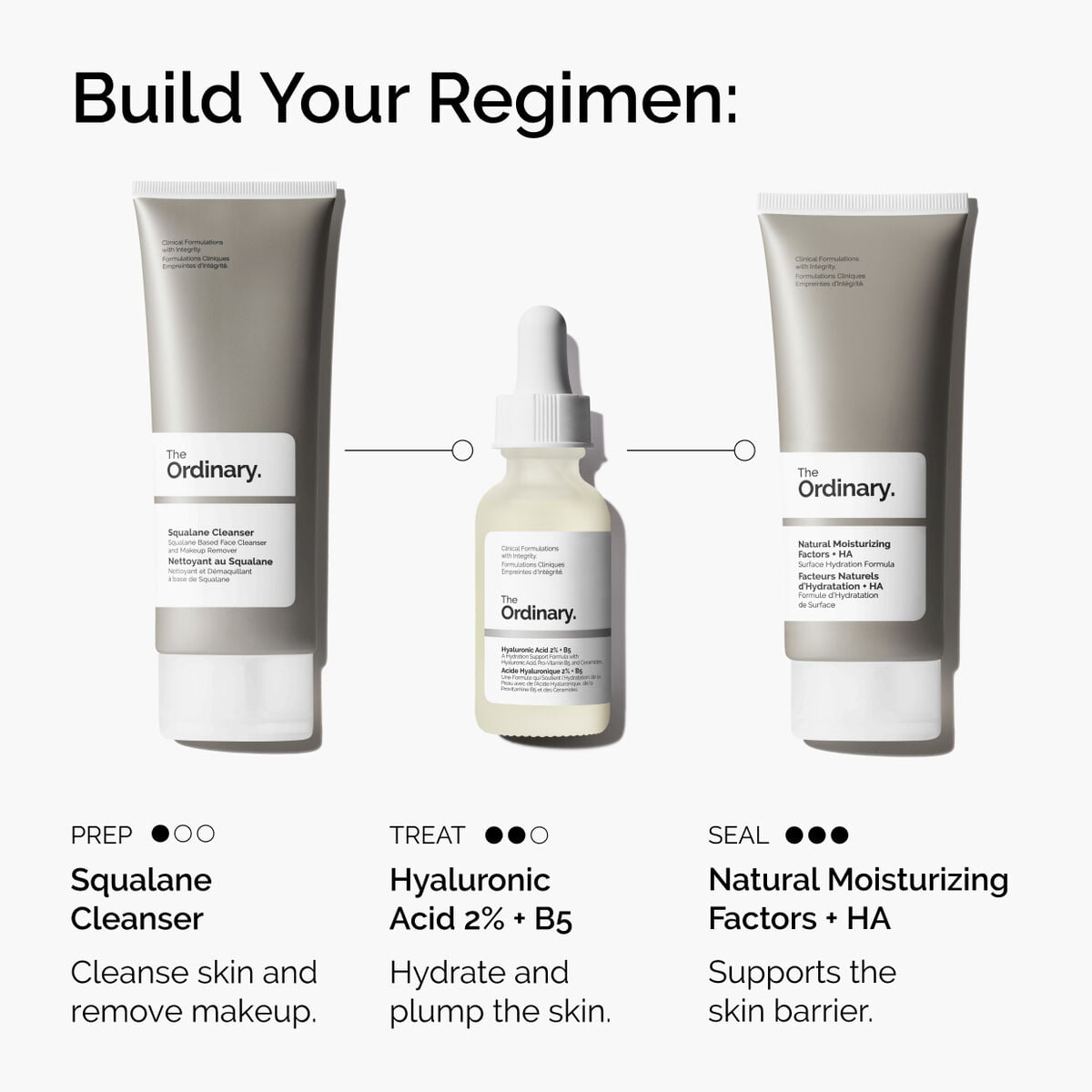 Hyaluronic Acid + B5 (with Ceramides) Targeted Serum Care Q0