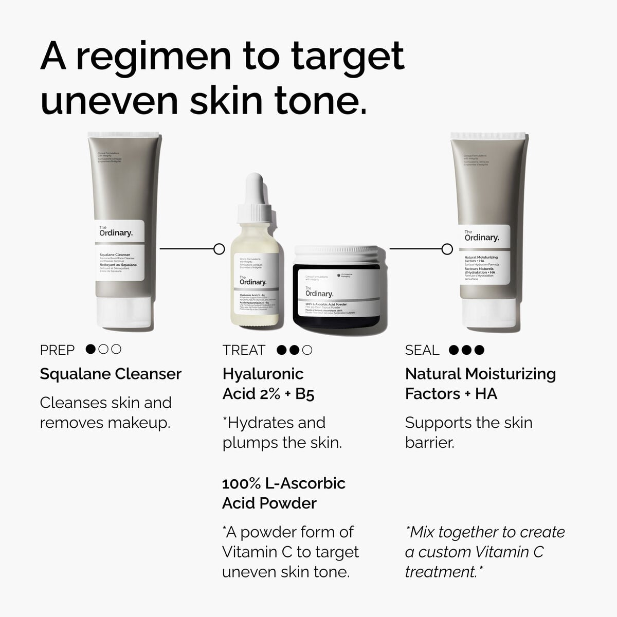 L-Ascorbic Acid Powder Targeted Serum Care K3