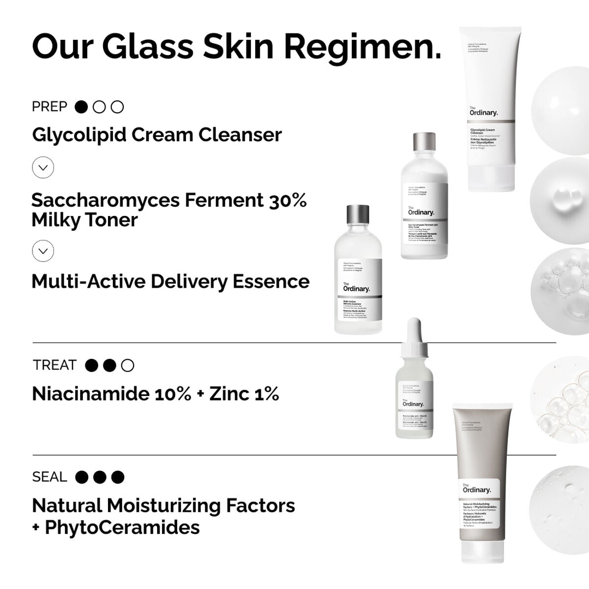 Multi-Active Delivery Essence Daily Toning Care N3