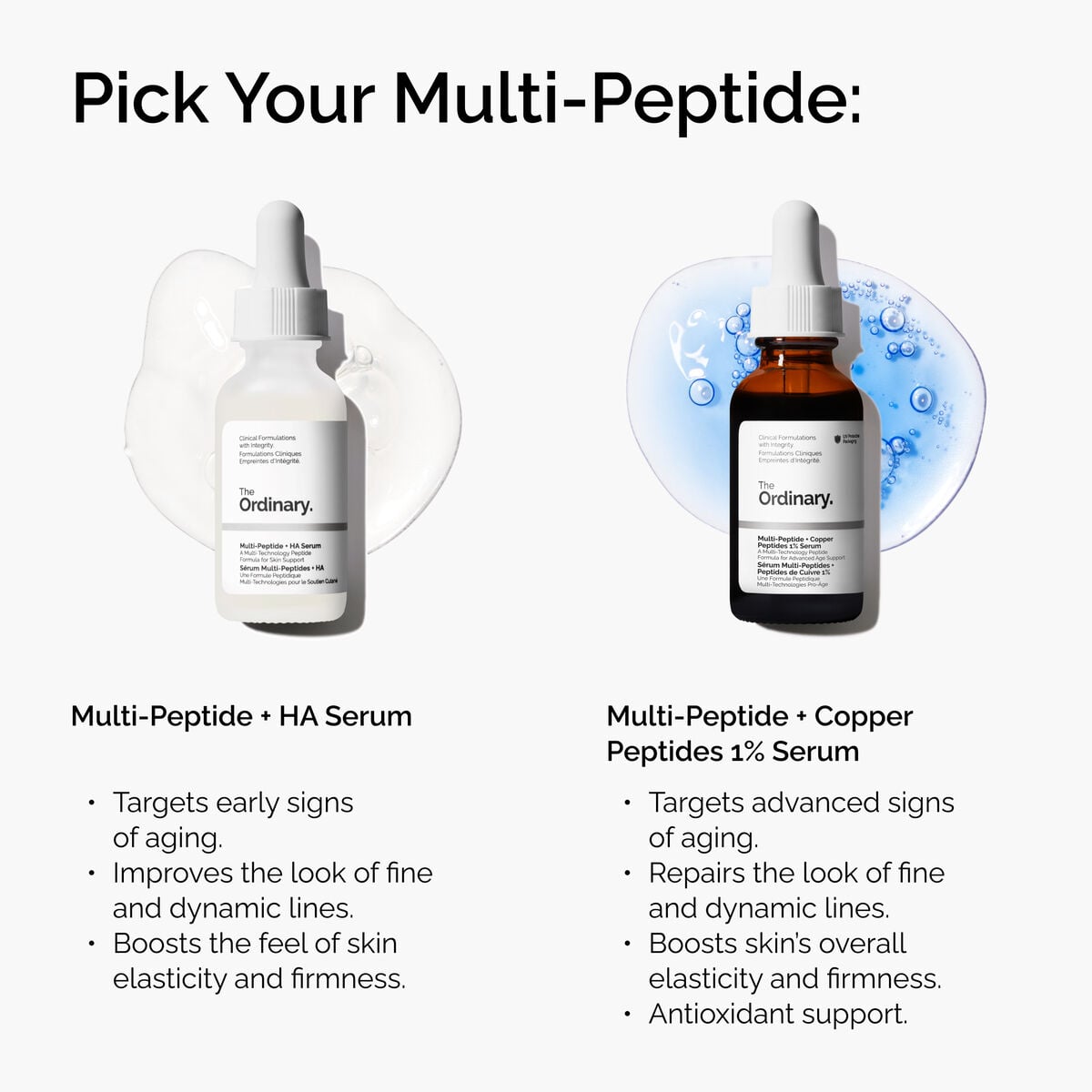 Multi-Peptide + Copper Peptides Serum Targeted Serum Care U8