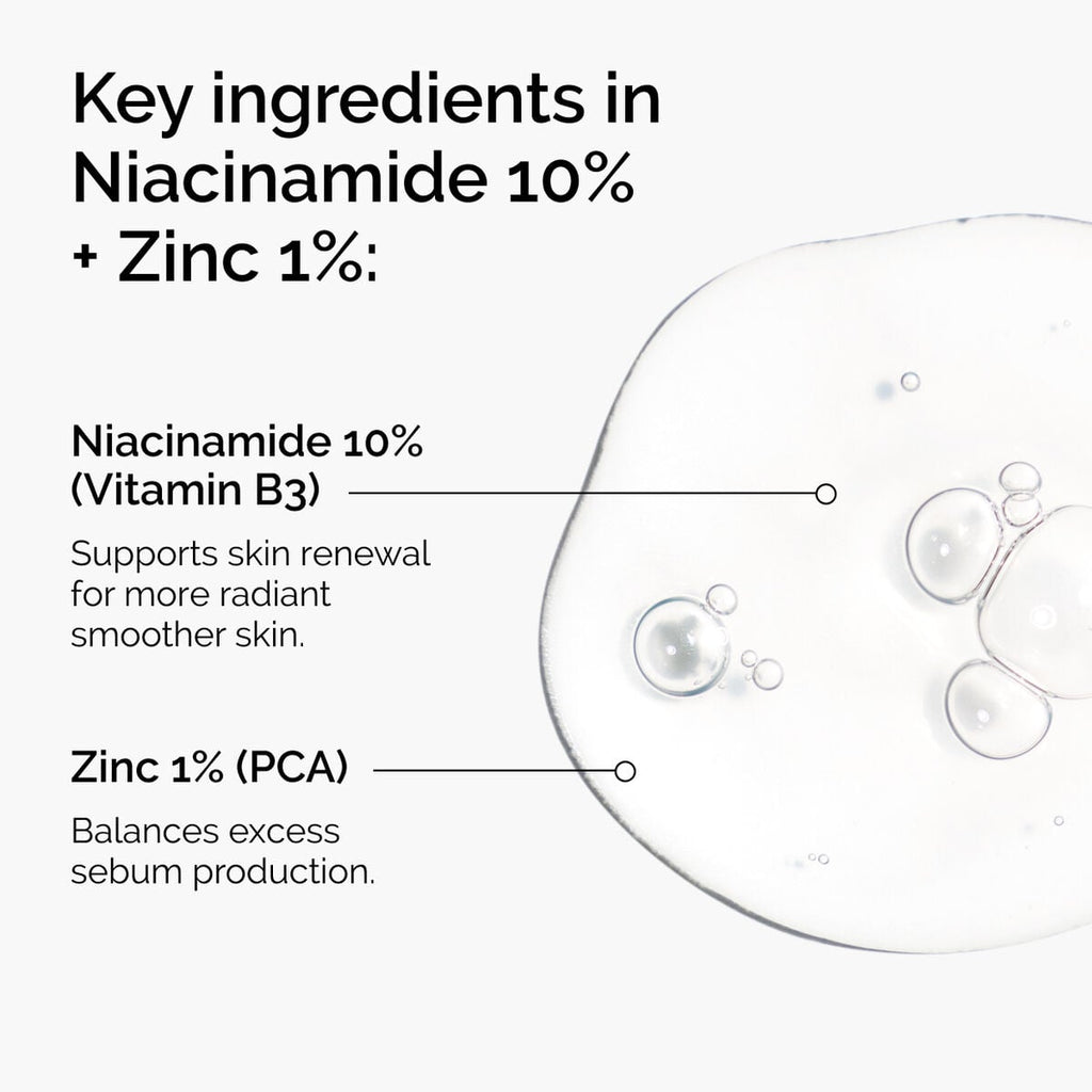 Niacinamide + Zinc Targeted Serum Care T8