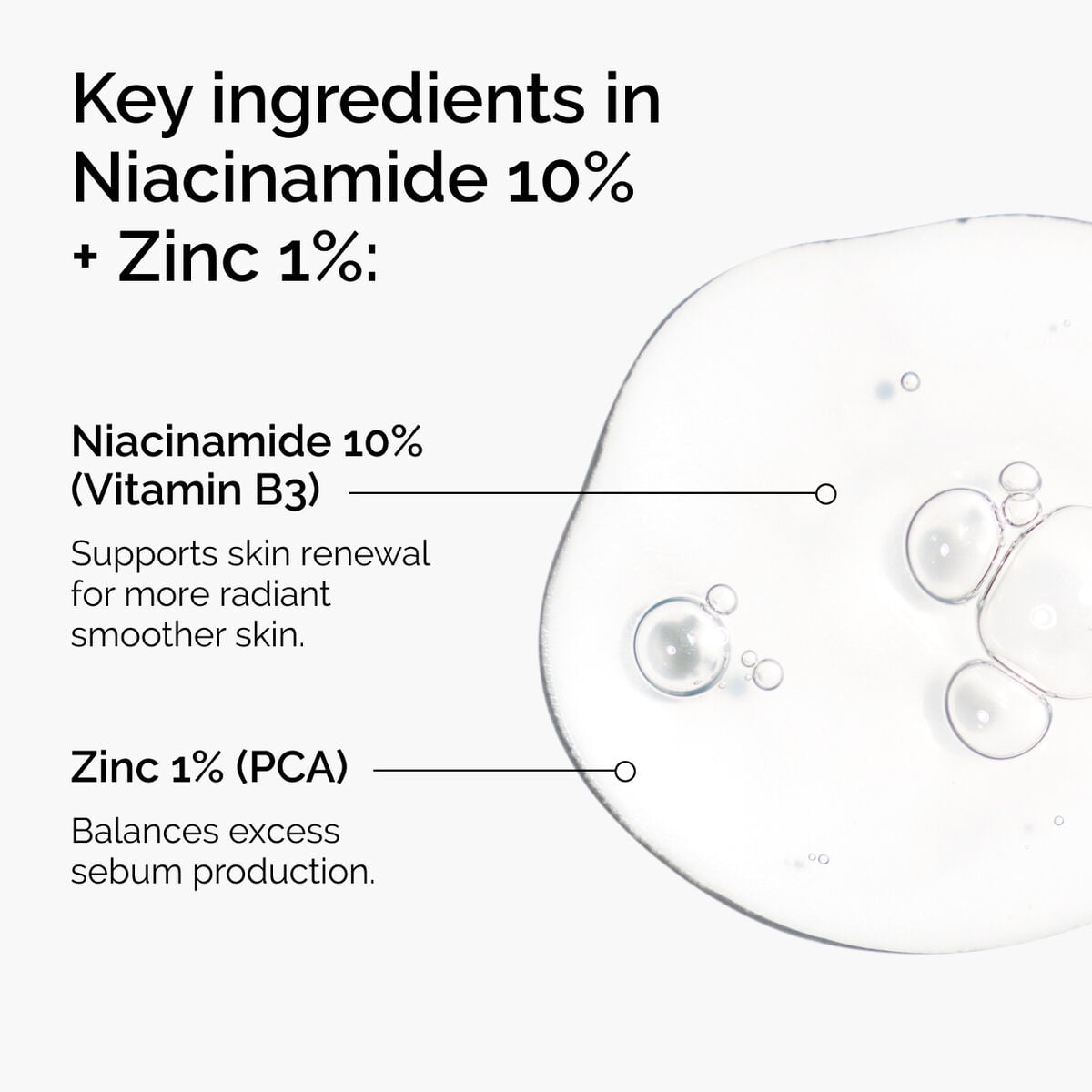 Niacinamide + Zinc Targeted Serum Care T8