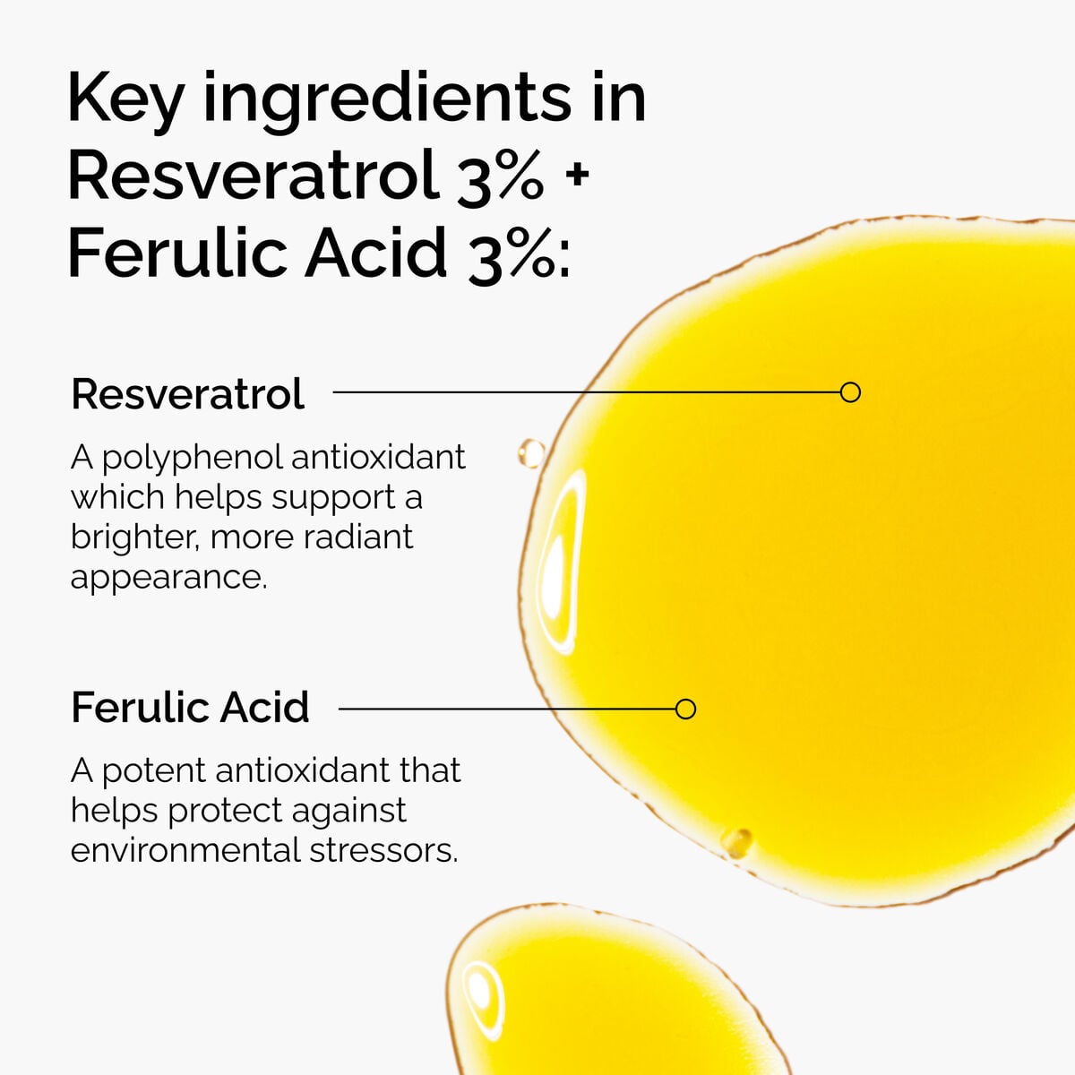 Resveratrol + Ferulic Acid Targeted Serum Care U0