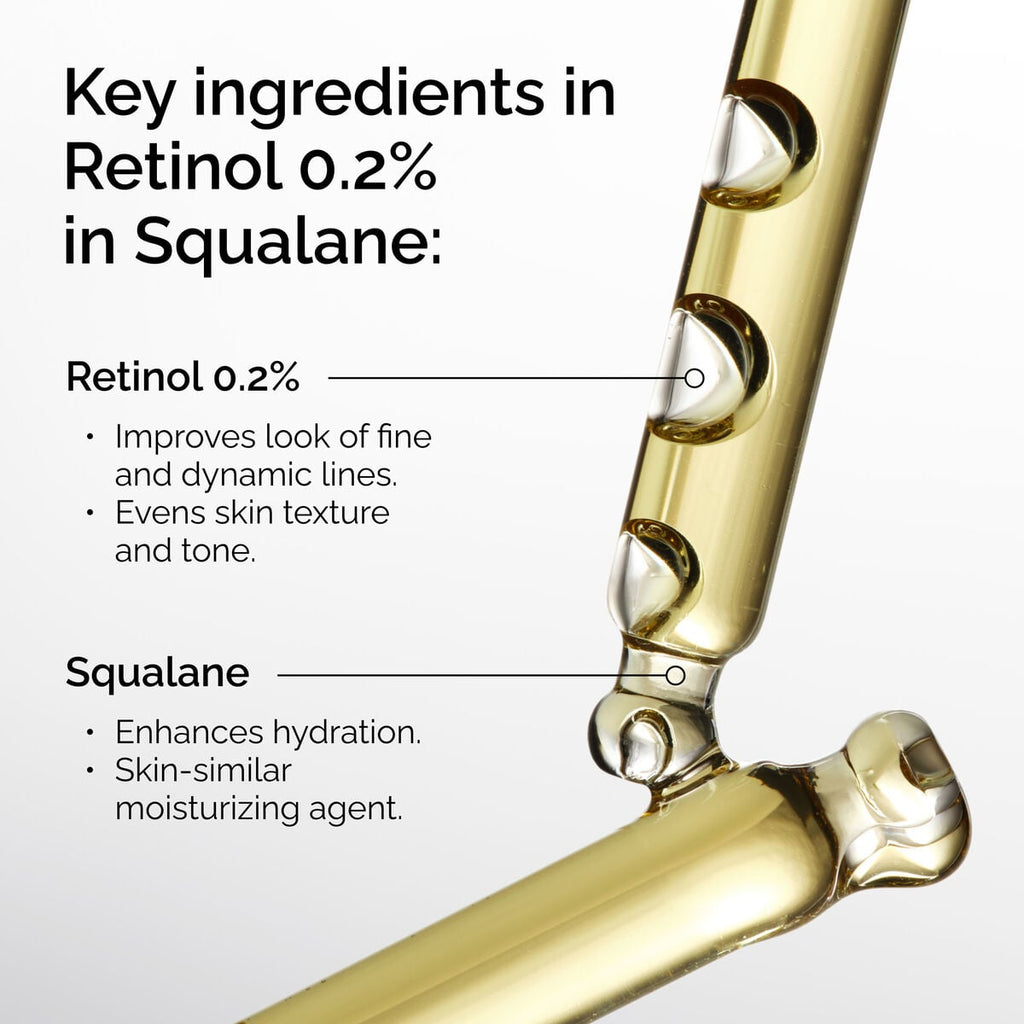 Retinol in Squalane Targeted Serum Care V2