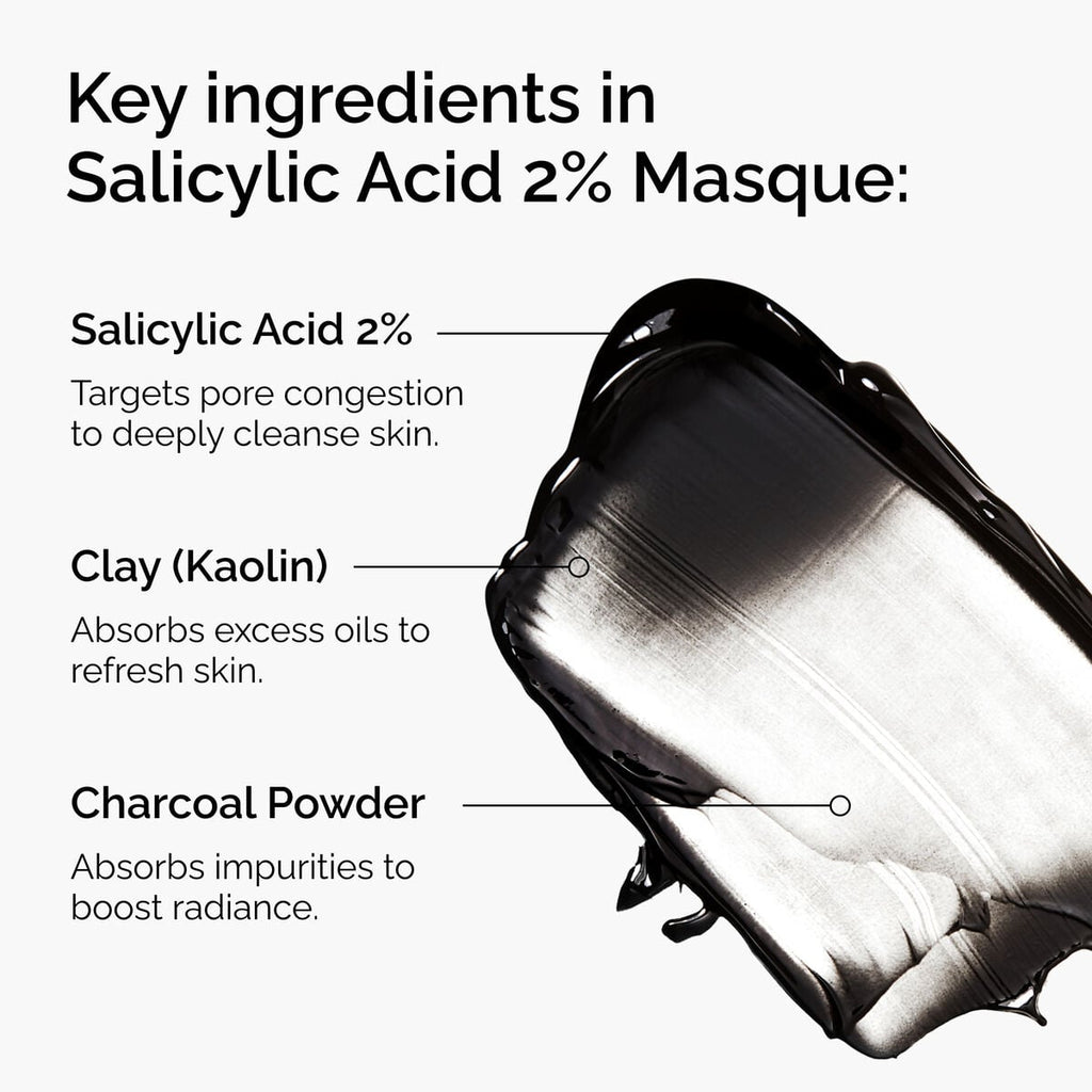 Salicylic Acid Masque Targeted Serum Care O5