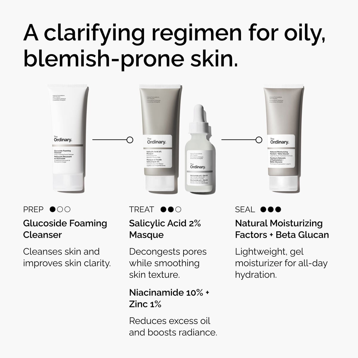 Salicylic Acid Masque Targeted Serum Care O5