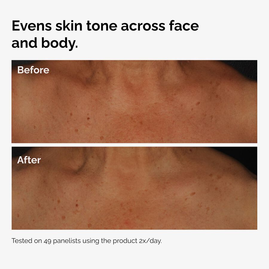 The Body Care Collection Curated Care Set A7