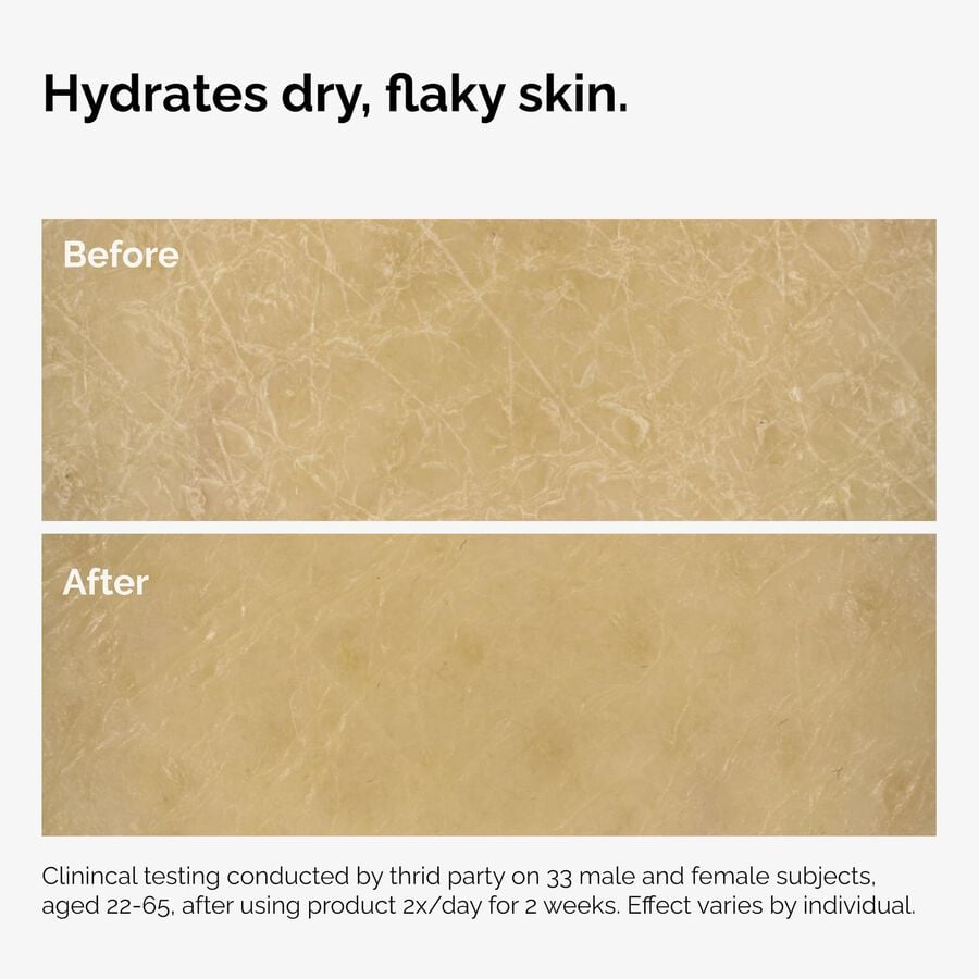 The Body Care Collection Curated Care Set A7