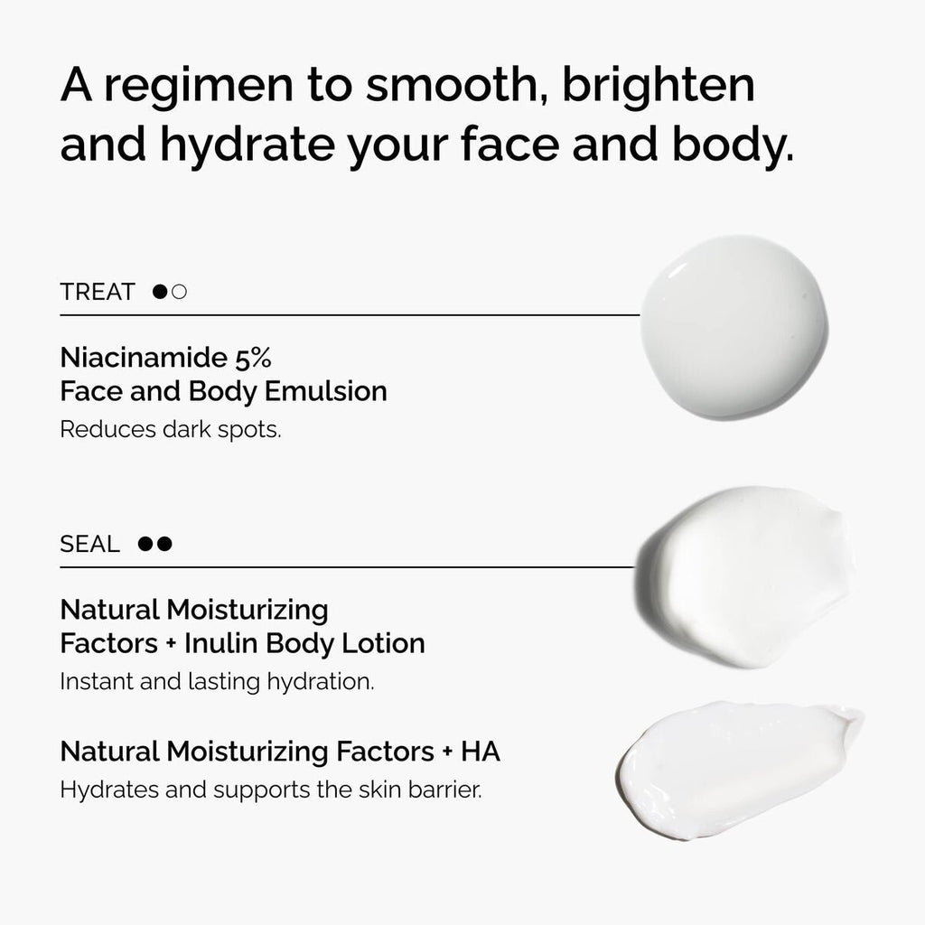 The Face & Body Set Curated Care Set G1