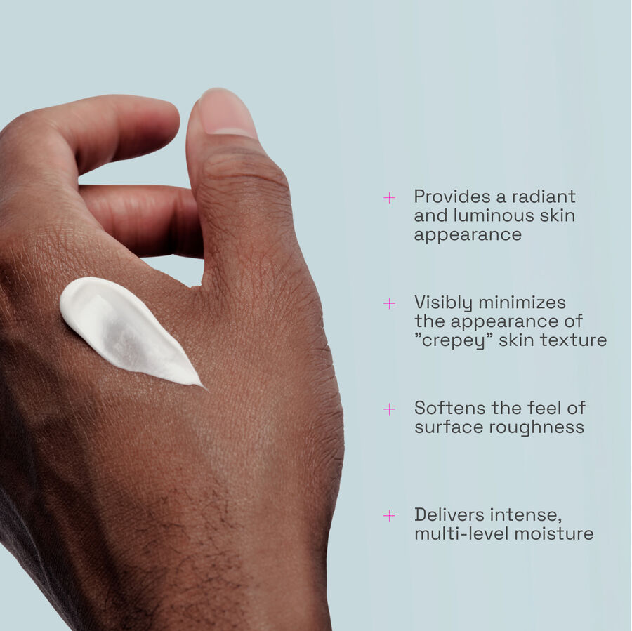 The Hand Collection Curated Care Set G5