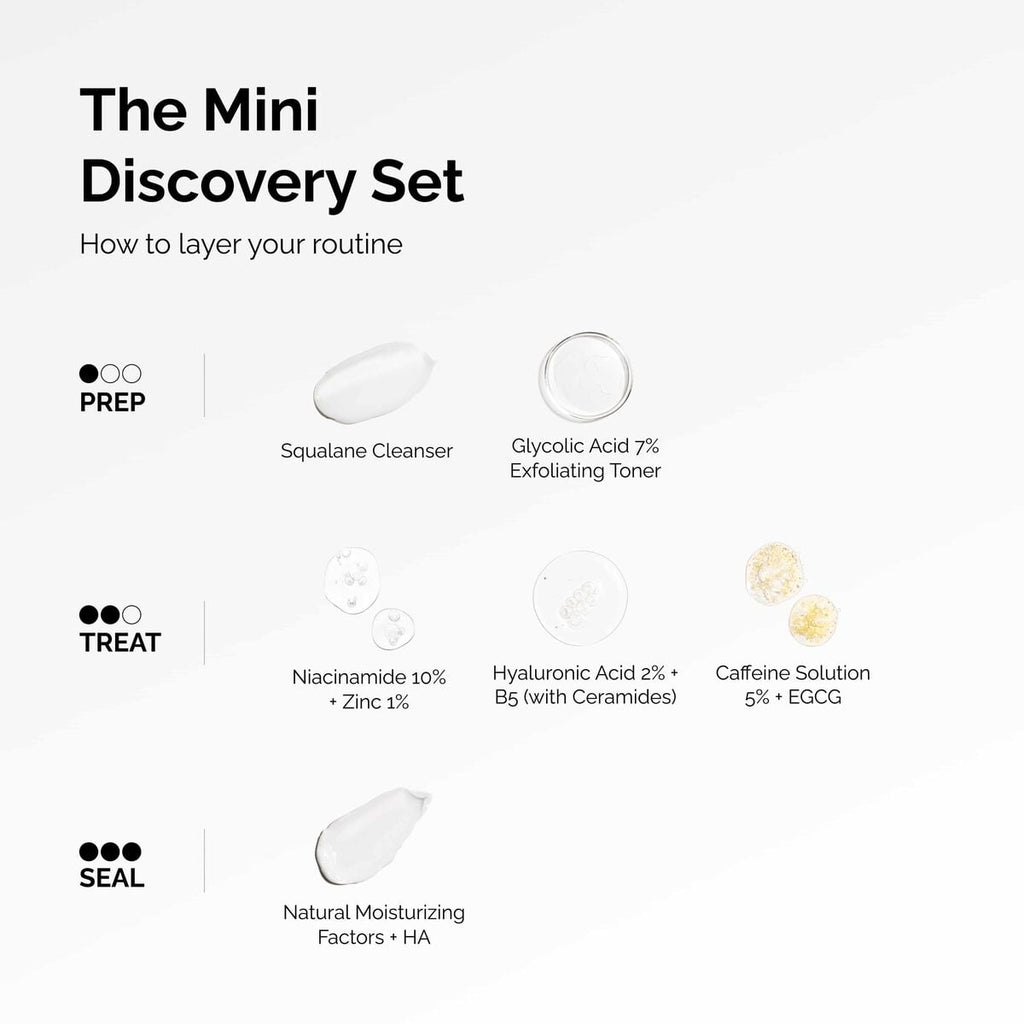 The Mini Discovery Set Curated Care Set I9