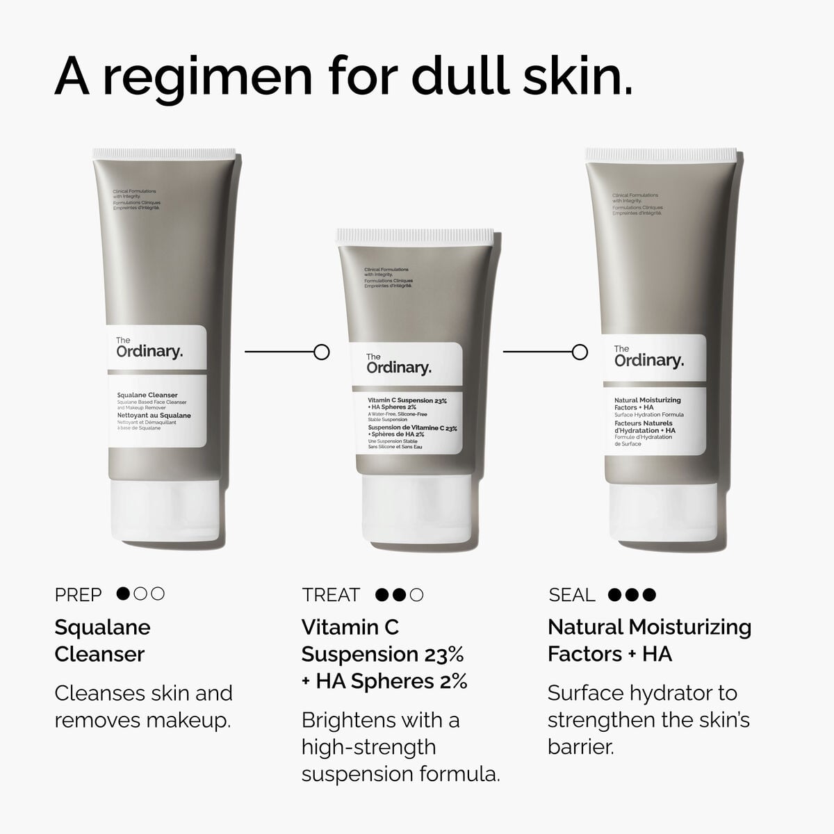 Vitamin C Suspension + HA Spheres Targeted Serum Care L7